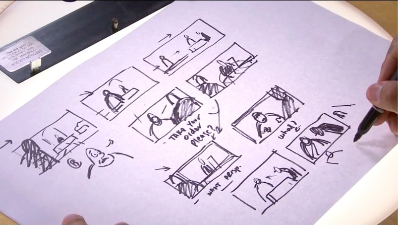 5 6 絵コンテ Storyboarding Pixar In A Box Key Story